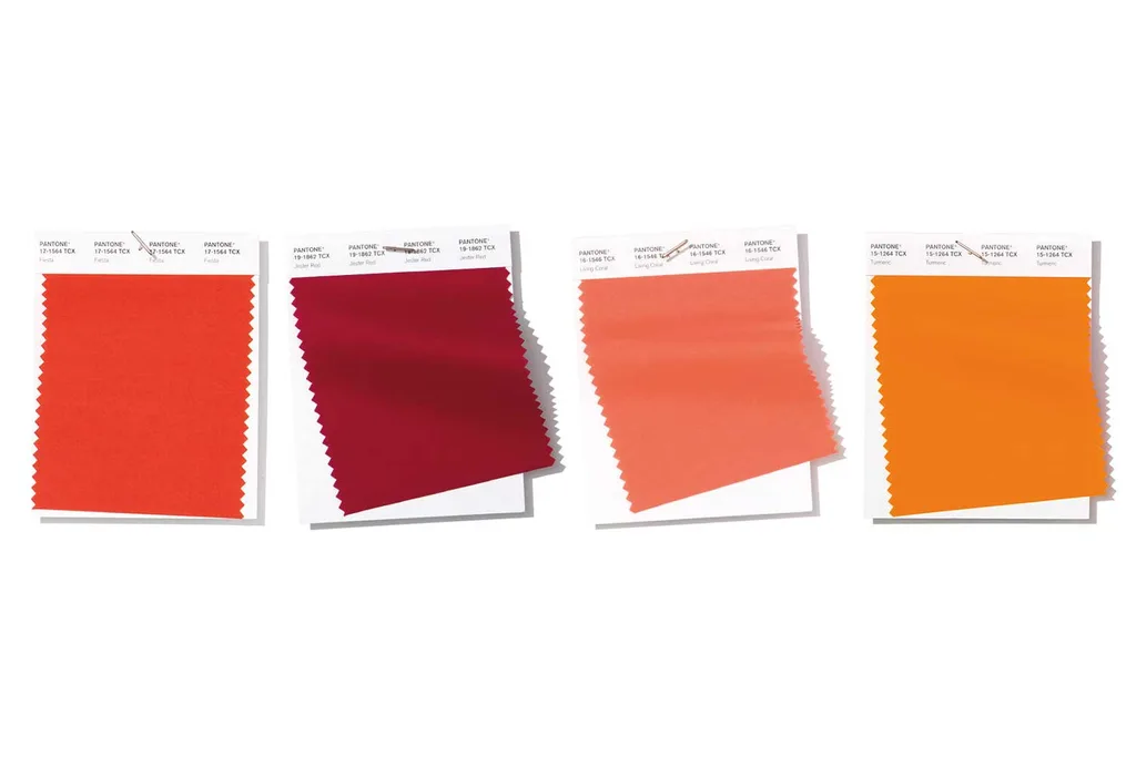 Pantone spring summer colour report for 2019