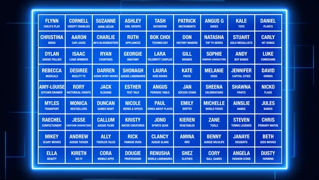 the categories