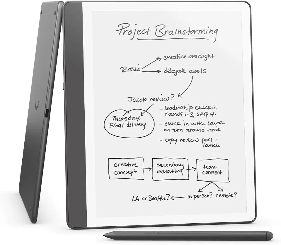 kindle scribe ereader displaying a page of black handwritten notes text on white screen