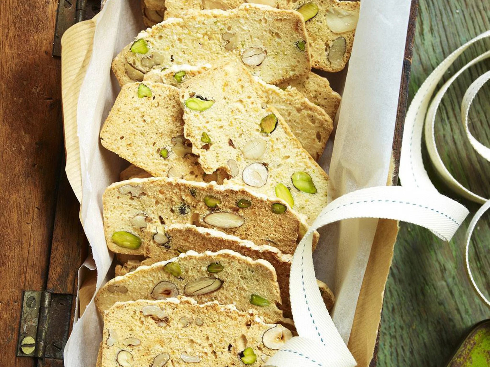 citrus and coconut nut bread