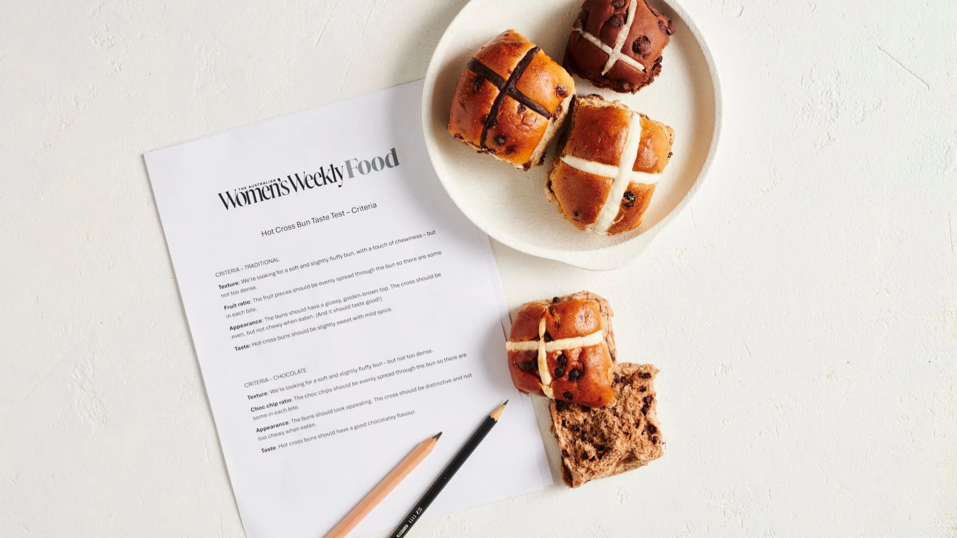 best chocolate hot cross buns taste test score sheet with a plate of hot cross buns