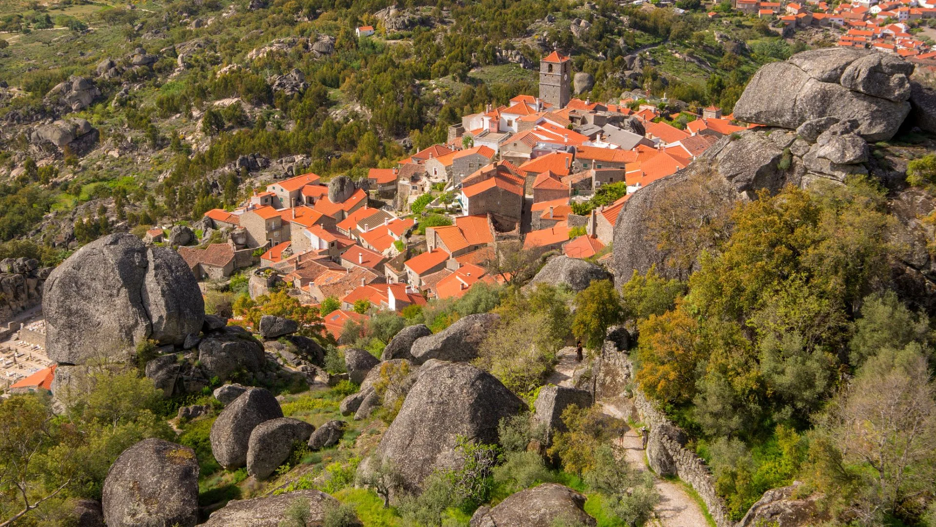 House Of The Dragon Portugal
