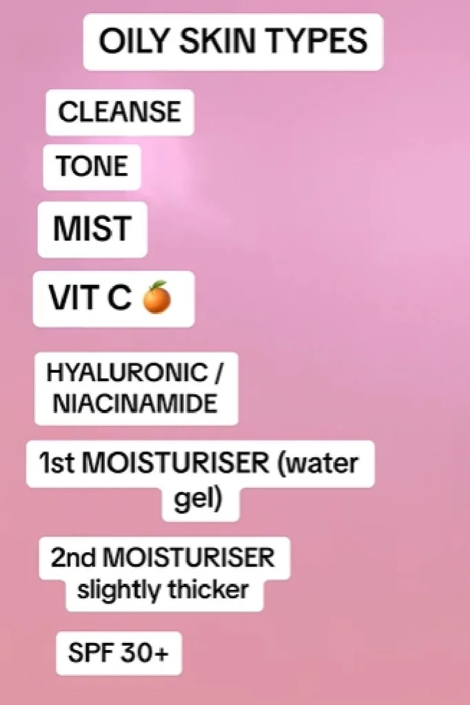 Skincare order