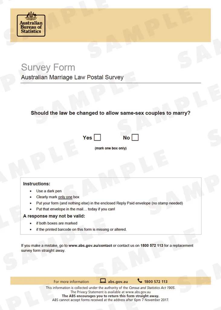 Australian Bureau of Statistics