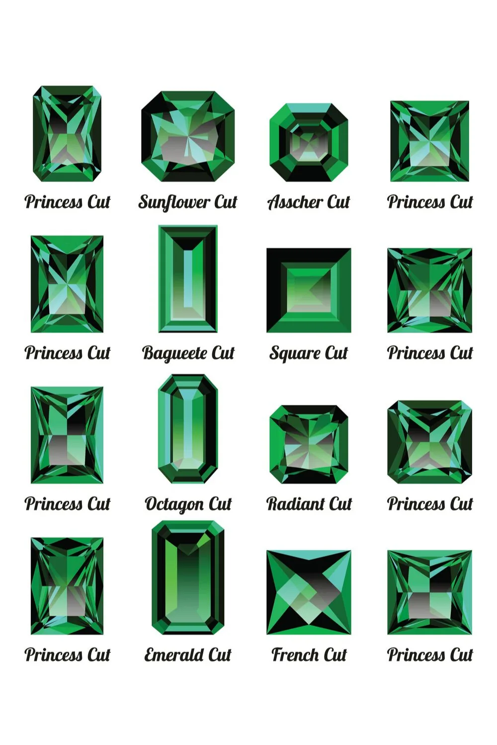 diamond cuts