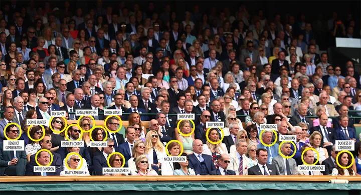 Celebrities and public figures in the audience at the Wimbledon Finals, including Benedict Cumberbatch, Bradley Cooper, and Duke of Cambridge.