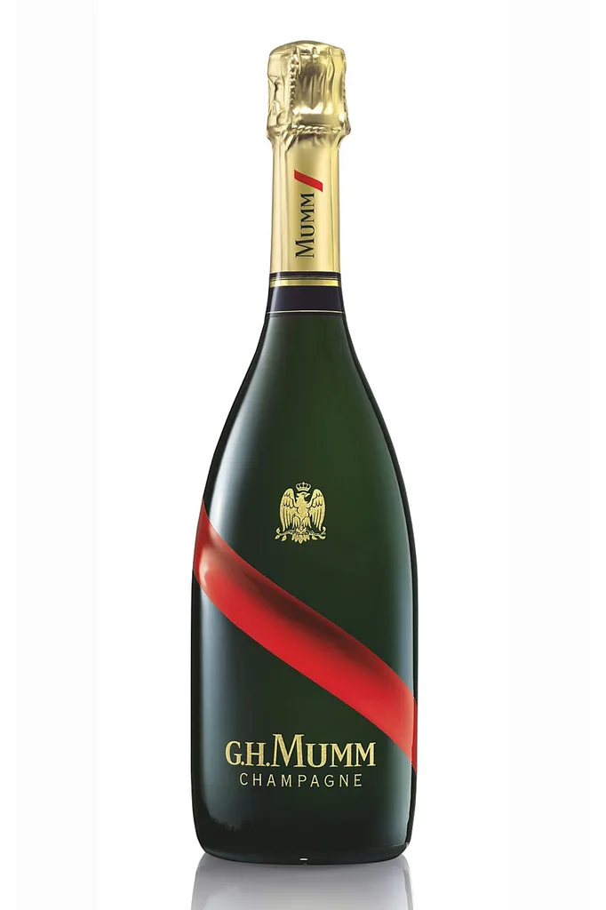 mumm