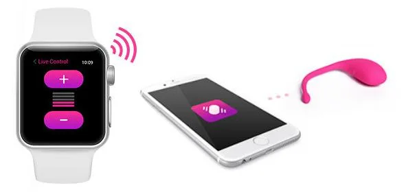 Now There's A Sex Toy For Your Apple Watch Now There's A Sex Toy For Your Apple Watch