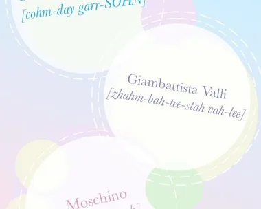 Pronunciation guide for fashion brands: Commes des Garçons, Giambattista Valli, and Moschino.