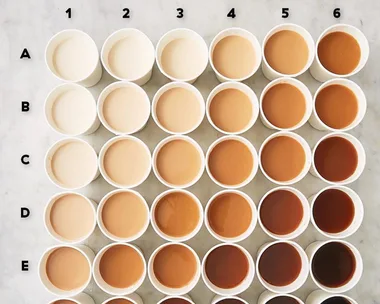 coffee milk gradient chart