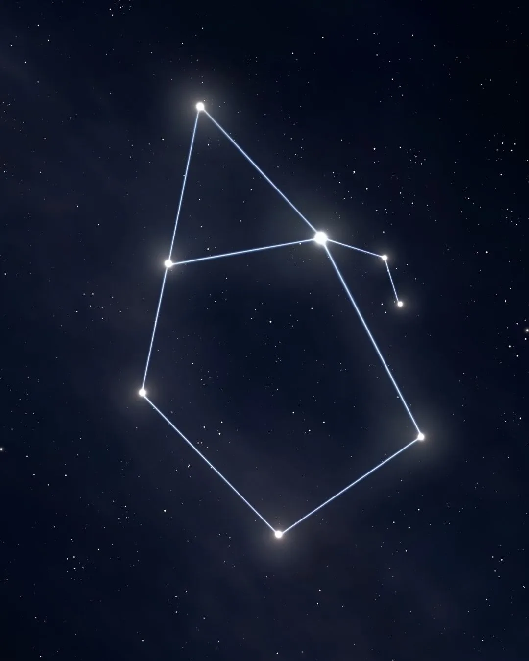 The Auriga constellation 
