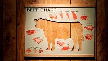 Beef chart showing different cuts of meat on a wooden board, labeled with various sections like ribeye and brisket.
