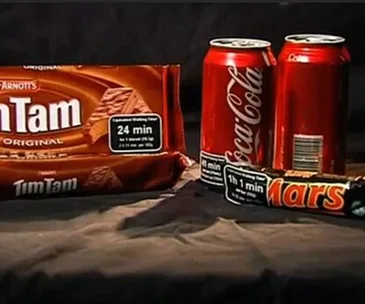 Packets of Tim Tam, Mars bar, and Coca-Cola cans with labels indicating walking time to burn off calories.