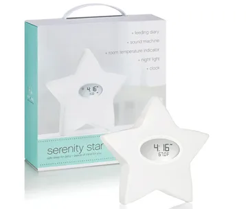 Most Popular Product for Nursery: 2018 Mother & Baby Awards