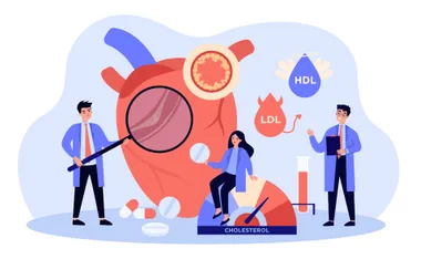 Illustration of doctors examining a heart with LDL and HDL cholesterol, showing pills and a cholesterol gauge.