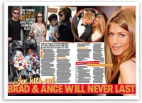 Jennifer in focus with Brad and Angelina images and headline "Jen hits out - Brad & Ange will never last".