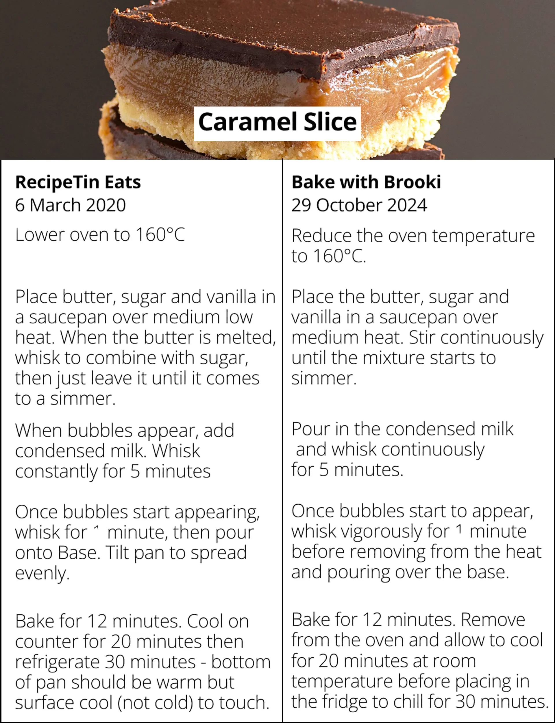 A side-by-side comparison if the two caramel slice recipes
