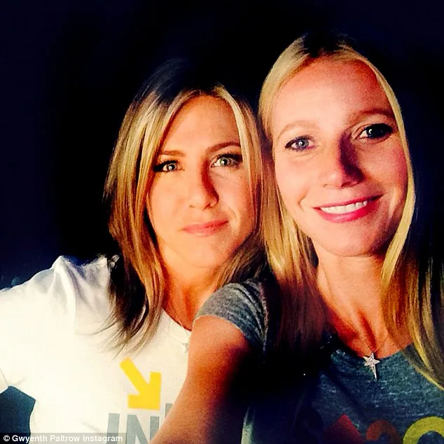 The Truth About Jennifer Aniston, Gwyneth Paltrow, And Their Shared Ex - ilgd23d