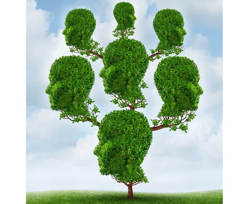 Family tree