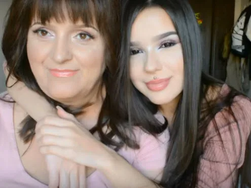 Chemotherapy patient transformation