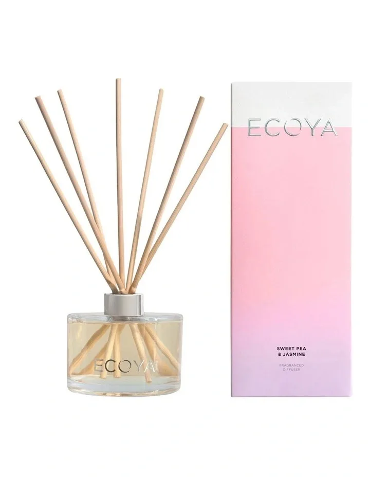 ecoya-sweet-pea-jasmine